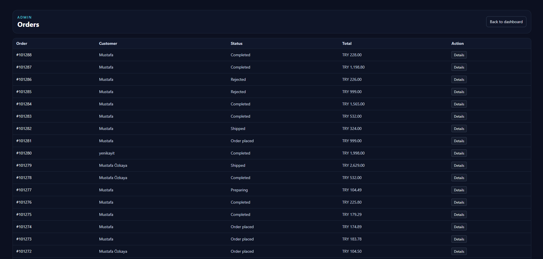 TradeHub mobil admin